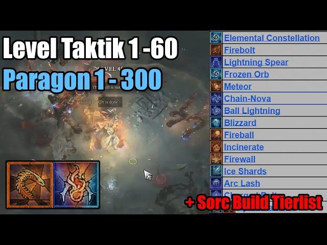 Vessel of Hatred Level Taktik 1 - 60 | Paragon 1 - 300 | Sorc Build Tier List