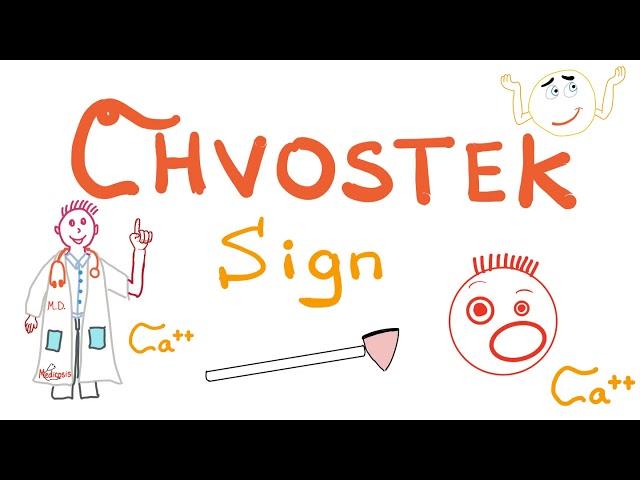 Chvostek Sign - Tetany - Hypocalcemia - Clinical Signs - Physical Exam