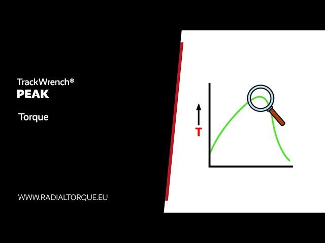 TrackWrench®   Peak Torque mode explained