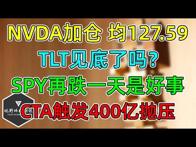 美股 NVDA回购加仓，均价127.59美元！SPY再跌一天修复顶背离！TLT见底了吗？CTA已触发400亿抛压！