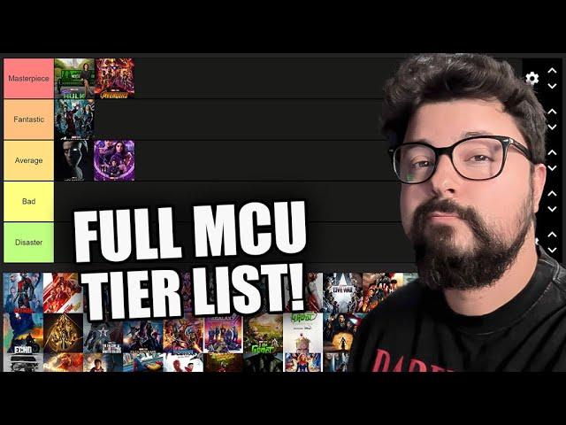 FULL MCU TIER LIST BREAKDOWN! (plus some news)