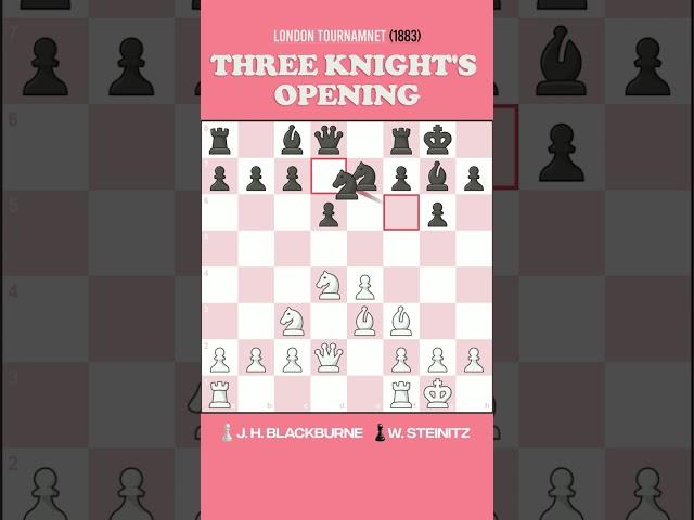 Joseph Henry Blackburne vs Wilhelm Steinitz (London Tournament 1883) | Three Knights Opening