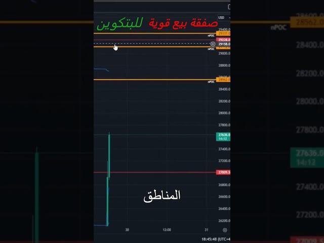 أقوى صفقة بيع قادمة في البيتكوين 