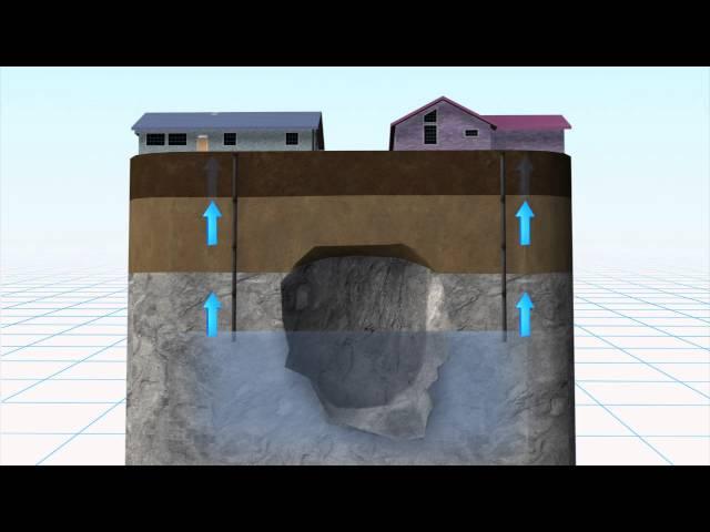 How do sinkholes form?