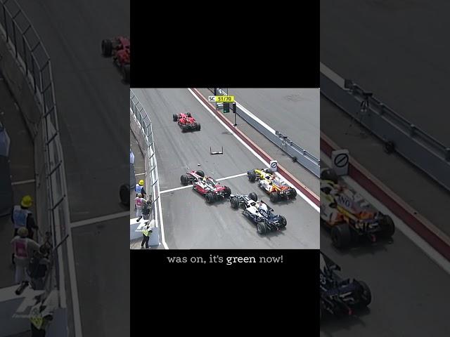 Did you know? - Canadian GP 2008 #f1 #shorts