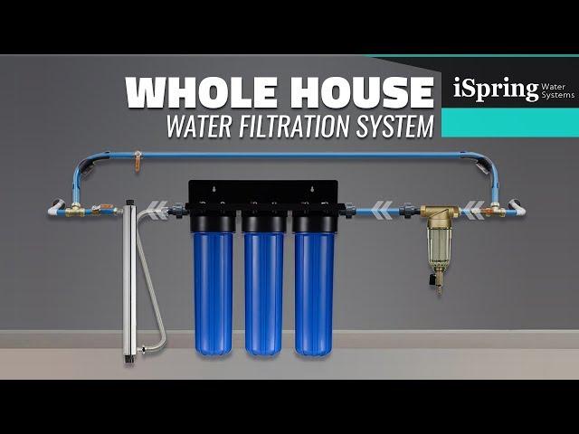 iSpring Whole House Water Filter Systems DIY Installation