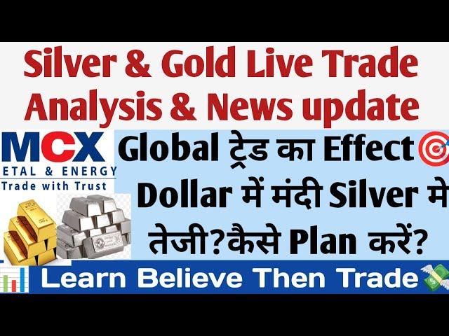 Silver Micro & Mini,Gold Live Market Trade Analysis?Support & Resistance?Global Market?