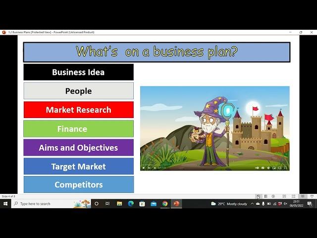 1.2 Business Plans Revision