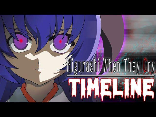 The REAL Origin Story of Higurashi! - Hanyuu's Backstory: The Ultimate Higurashi Timeline