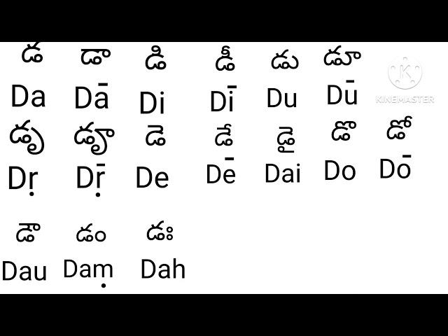 Learn telugu guninthalu Ta- Na/ట-న తెలుగు గుణింతాలు