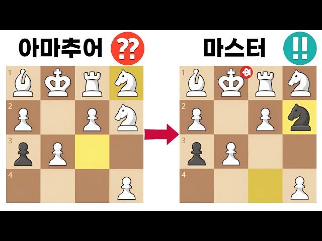 체스 마스터와 아마추어는 "ㅋㄱ"을 보는 눈이 다르다