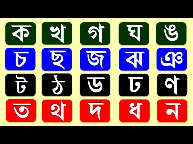 ব্যঞ্জনবর্ন  ক খ গ ঘ ঙ চ ছ জ ঝ ঞ ট ঠ ড ঢ ণ ত থ দ ধ ন প ফ ব ভ ম য র ল শ ষ স হ ড় ঢ় য়/ Ka Kha Ga gha