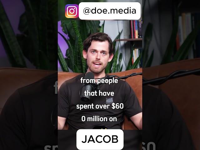 Data Over Ego: Mastering Marketing with Jacob Chandler"  #teatime #trendingnow #celebrevealed