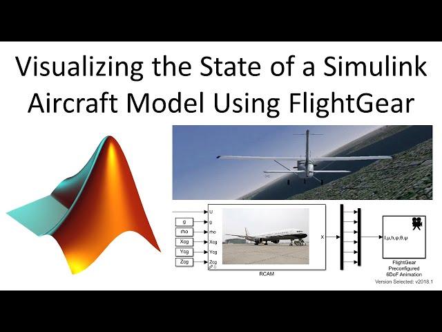 Visualizing the State of a Simulink Aircraft Model Using FlightGear