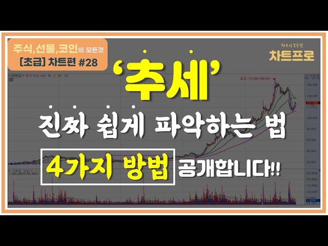 【초급-차트편#28】 " 상방추세? 하방추세? 진짜 쉽게 알 수 있는 방법 4가지 공개합니다~!" 〔주식.선물.코인〕