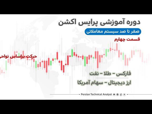 دوره آموزشی صفر تا صد پرایس اکشن و سیستم معاملاتی فارکس و ارز دیجیتال - ساختار قیمتی - قسمت چهارم