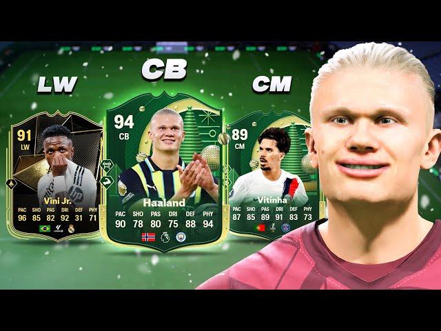 *UPDATED* TOP 10 BEST Players in EACH POSITION! (Under 1M)  EA FC 25 Ultimate Team