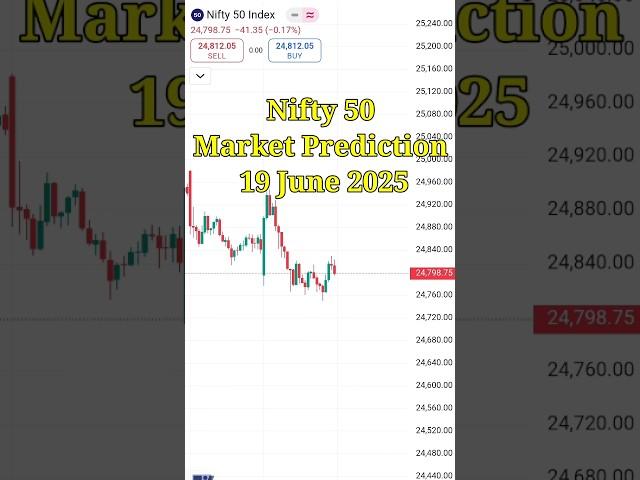 19 june market prediction for tomorrow | nifty 19 june 2025 | nifty 19 june Prediction