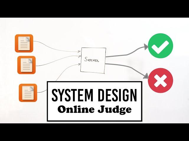 System Design: Online Judge for coding contests