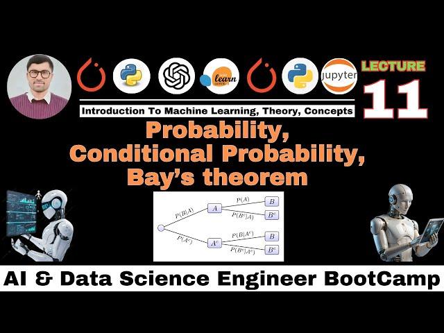 Probability Explained: Basics, Types, Conditional Probability & Bayes Theorem | AI with Noor