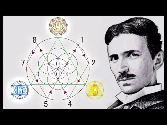 3-6-9 TESLA CODE