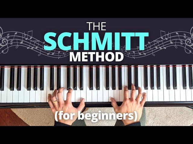 Do These Piano Exercises to Become Coordinated!