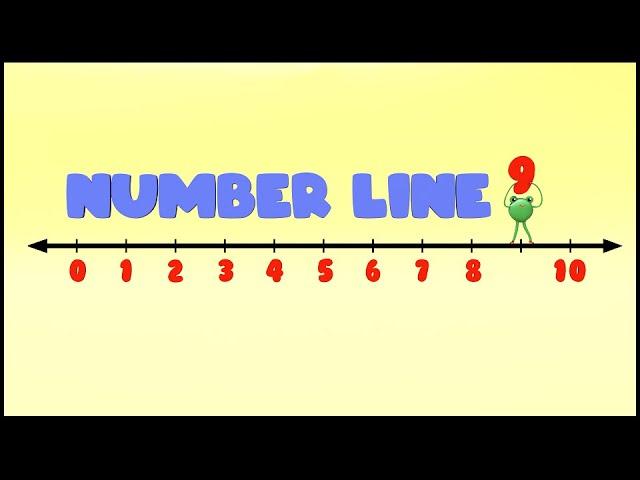 Number Line | Adding and Subtracting using Number line | Counting 1 - 10 on the Number Line