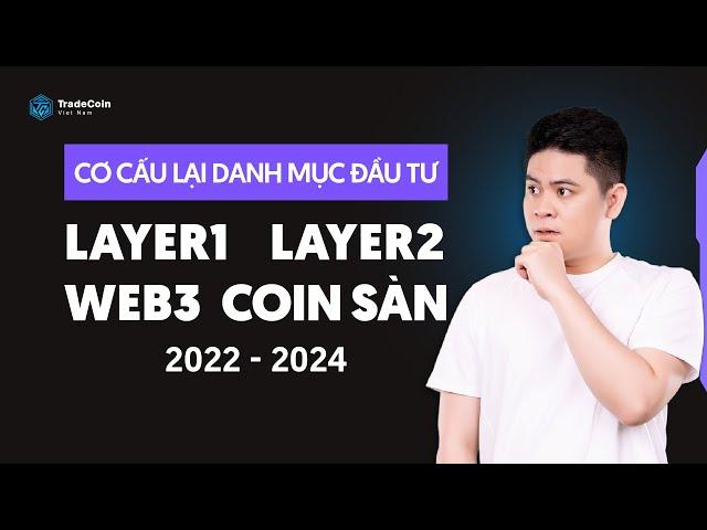 Cơ cấu lại danh mục đầu tư 2022- 2024 | #Layer1 #Layer2 #Web3 và Coin Sàn