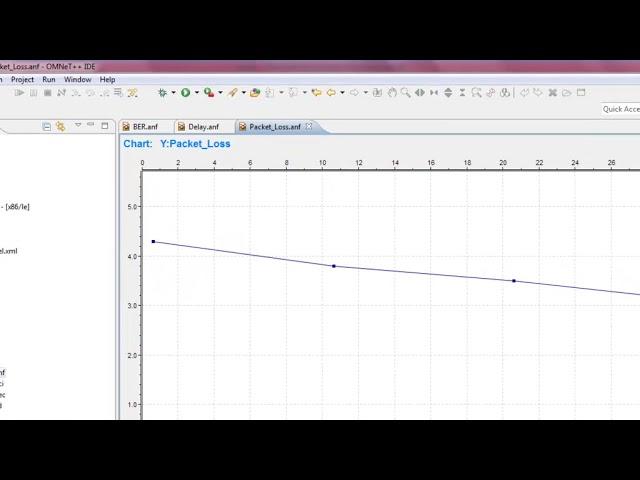 satellite network simulator lte projects | satellite network simulator lte thesis