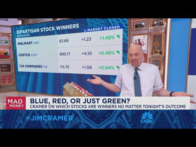 Jim Cramer talks which stocks could be post-election winners