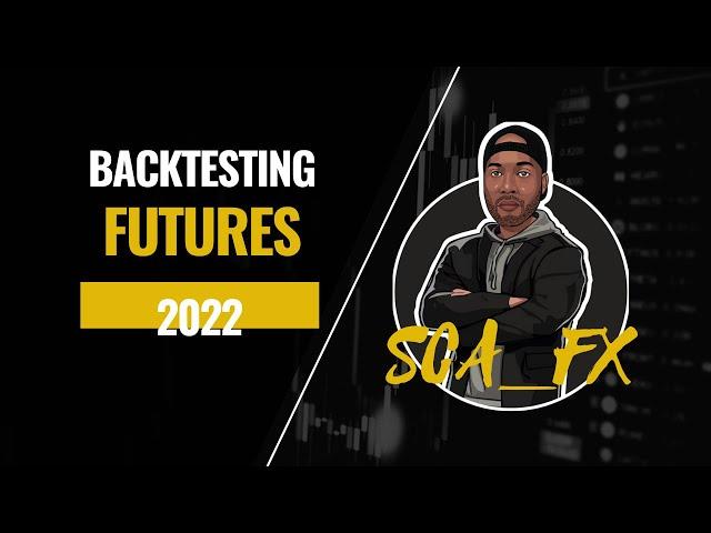 -$1,060 (24/03/2022) - High Probability Conditions | Backtesting Futures 2022