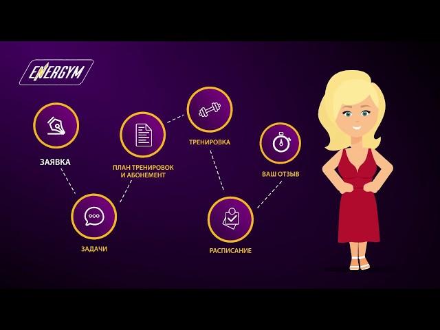 Создание видеопрезентаций для бизнеса.  Видеопрезантация Energym.  Производство видеоролика.