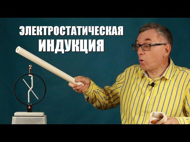 Электростатическая индукция