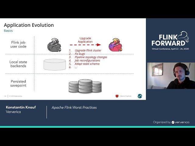 Apache Flink Worst Practices - Konstantin Knauf