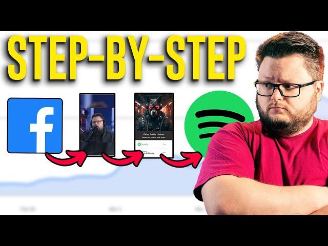 How to Promote Your Music on Spotify with Facebook Ads (Full Guide)