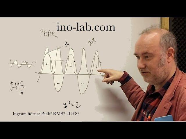 Ingvars hörna - Peak? RMS? LUFS?