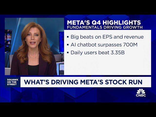 What's driving Meta's stock run