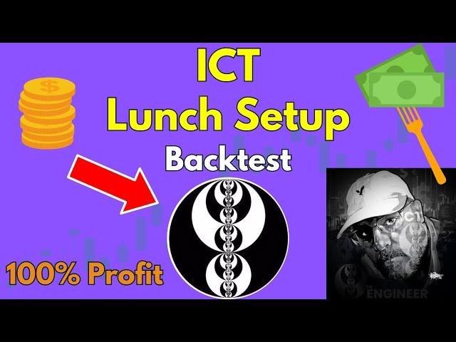 I Backtested ICT's Lunch Trading Strategy (amazing profits)
