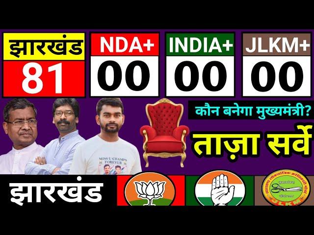 Jharkhand Assembly  Election 2024 Opinion Poll | Jharkhand Ka Mukhyamantri | JMM JLKM BJP लिस्ट जारी