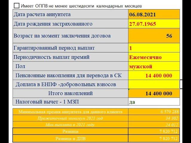 Пенсионный аннуитет, поможем разобраться. Билялов Сергей, Телеграм: https://t.me/bs87777131471