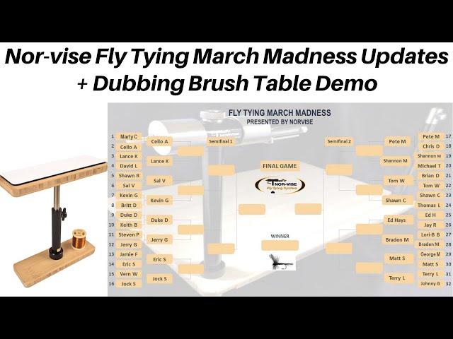 Nor-vise Fly Tying March Madness Updates + Dubbing Brush Table Demo