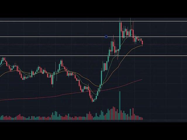 ترید فیوچرز لایو" LUNA/USDT " | توضیح کامل استراتژی و تحلیل تکنیکال