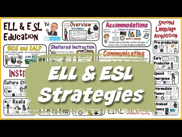 ELL & ESL Teaching Strategies