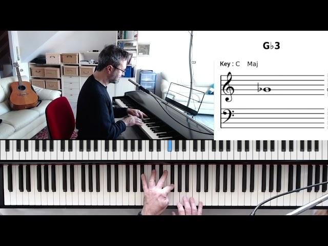 How to do a simple blues improvisation on the piano.