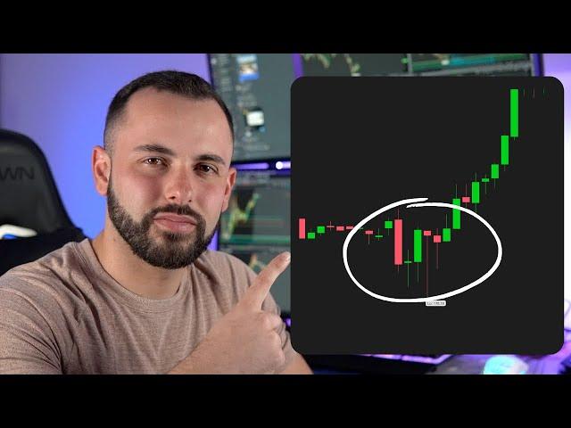 Reading Candlesticks For Confirmation | LIVE Example & Walkthrough