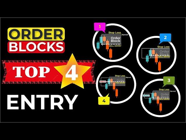  Best ORDER BLOCK Entries: 4 Models You Can't Miss