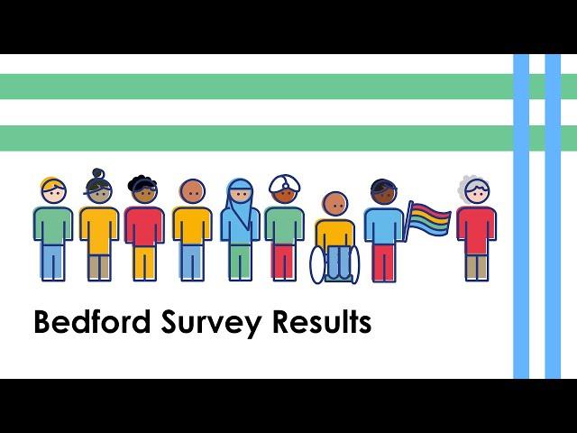 East West Rail - Bedford Survey Results