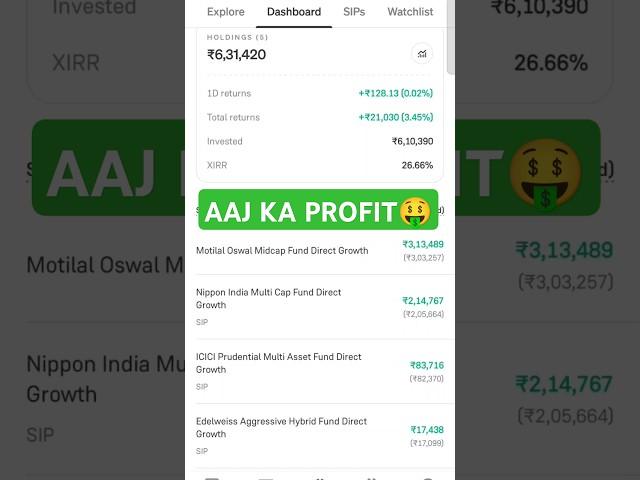 mutual fund se crorepati kese Bane #sip #swp #groww #mutualfundstoinvest
