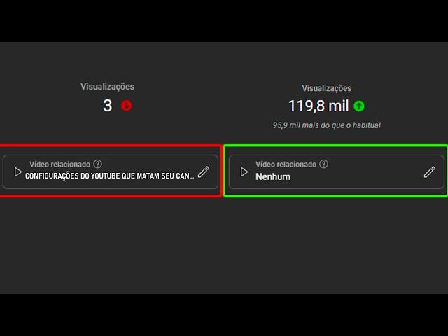 Configurações do YouTube que estão Destruindo Canais Pequenos! ️ (Faça isso agora!)