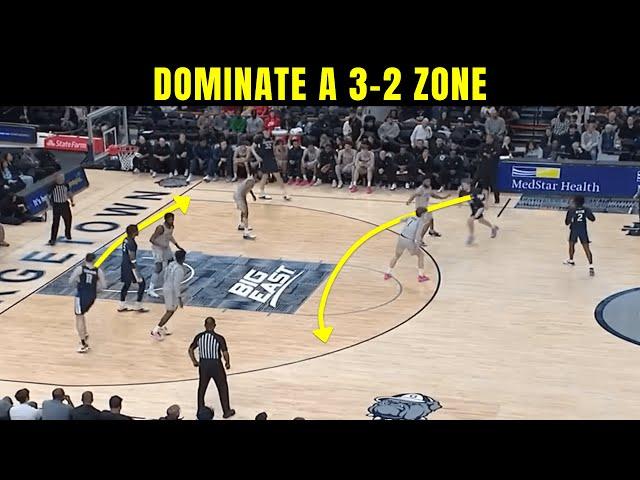 How to Beat a 3-2 Zone Defense